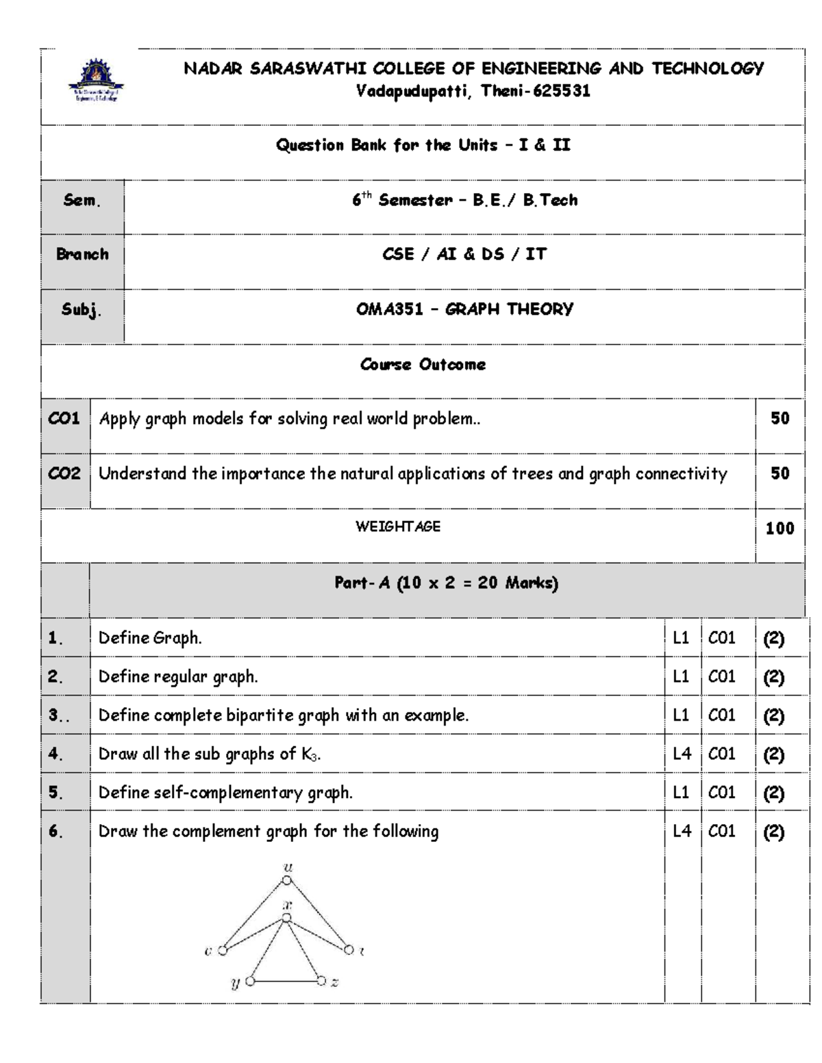 OMA351 Graph Theory Question Bank for 6th Sem B.Tech CSE AI DS IT - Studocu