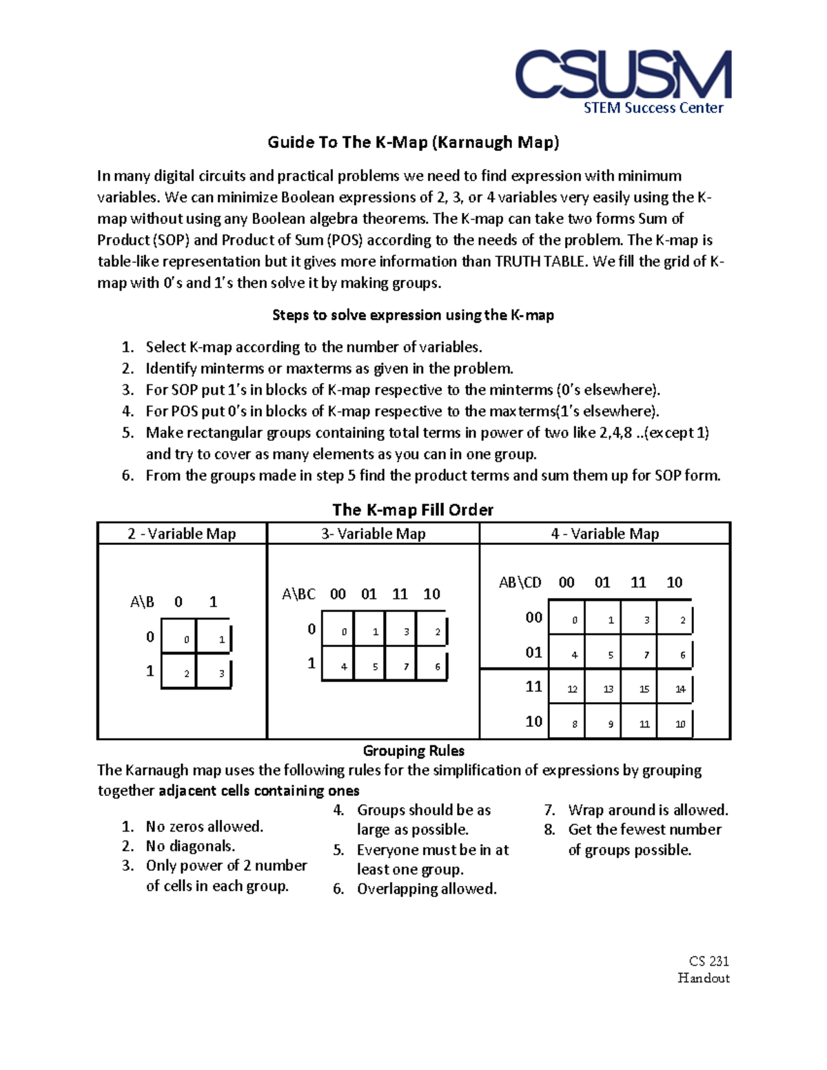 K-Map Guide: Simplifying Boolean Expressions - CS 231 Notes - Studocu