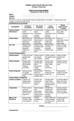 Teaching Demonstration Rubric Evaluation Form - Studocu