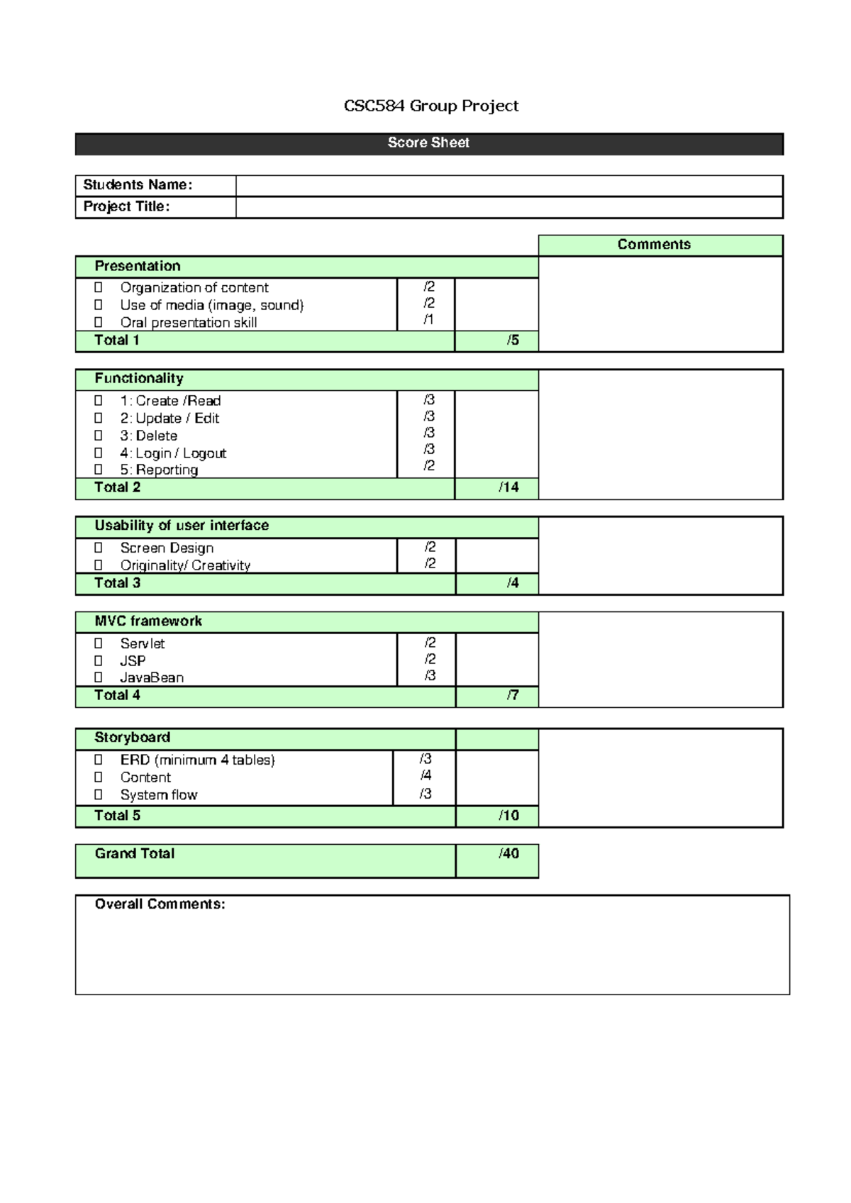 CSC584 Group Project Scoring Rubric and Comments - Studocu