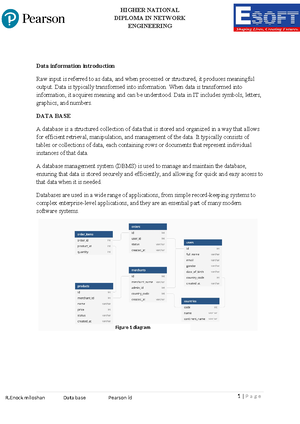 System Analysis Design Reworded 2021 - Higher Nationals Internal ...