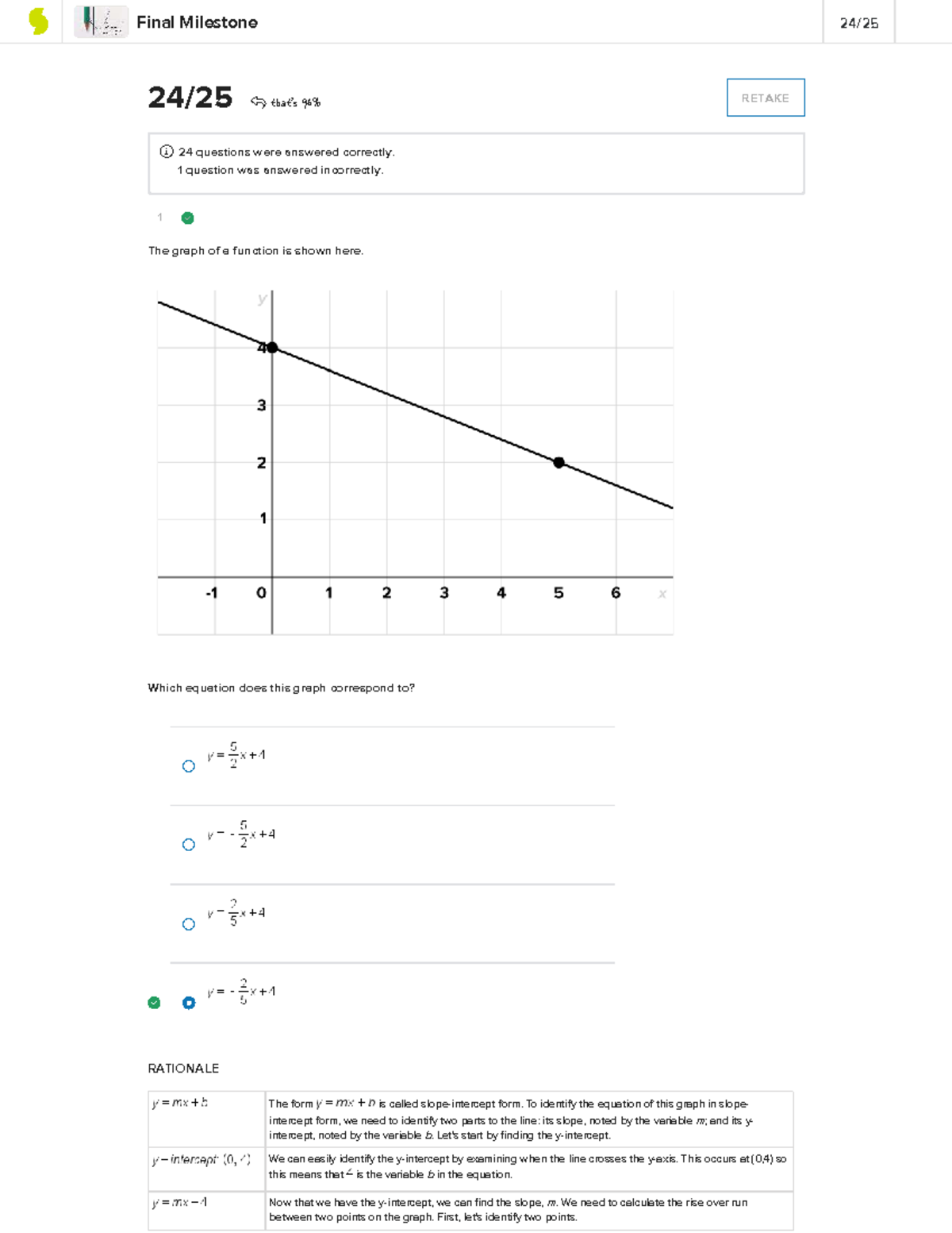 MATH1001 SOPH-0001 Final Milestone Exam Review and Solutions - Studocu