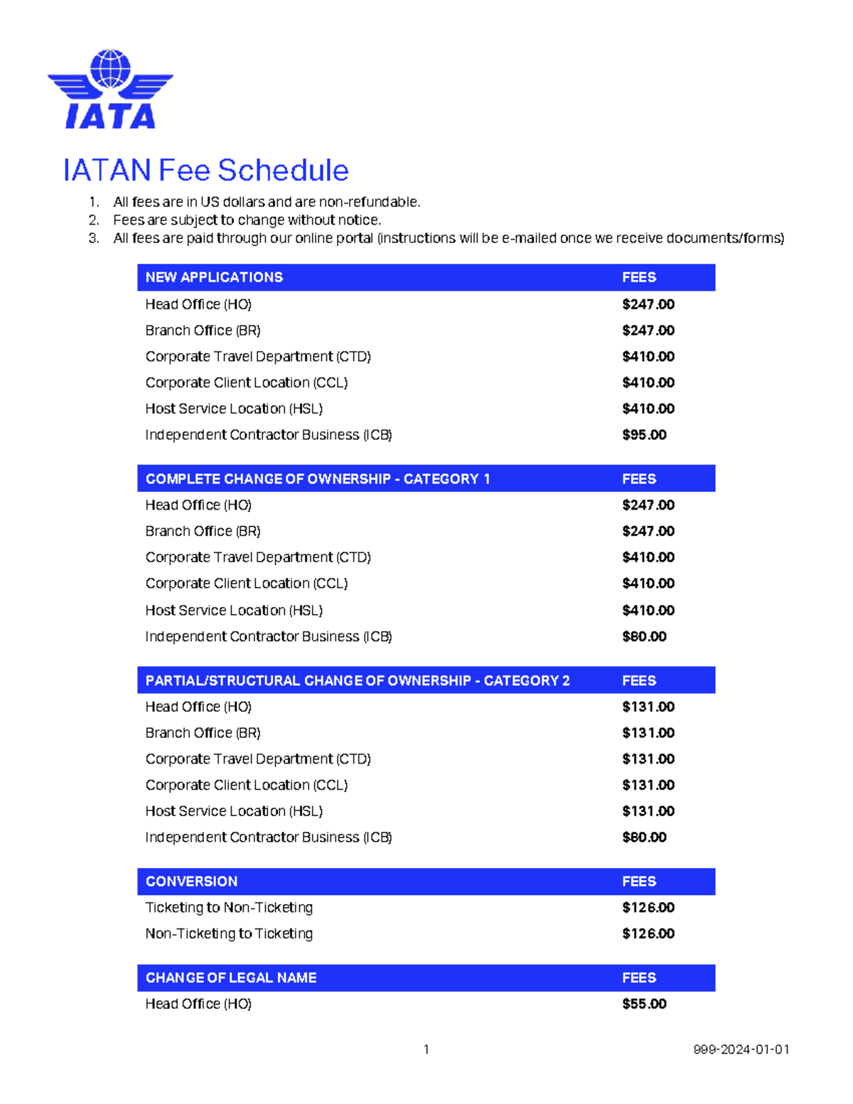 IATAN Fee Schedule Overview and Payment Instructions - Studocu