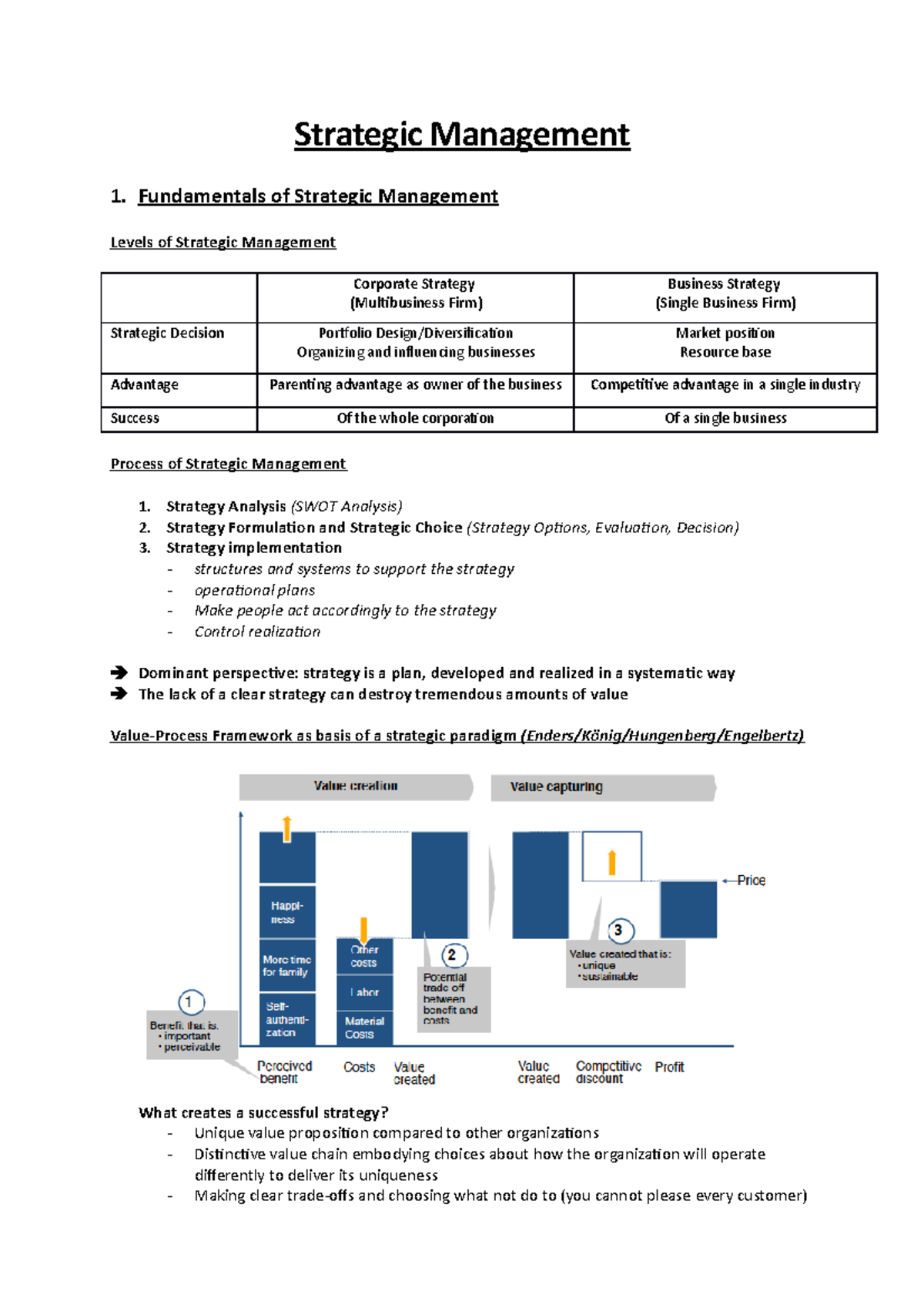 Strategic Management Course Overview: Key Concepts and Frameworks - Studocu