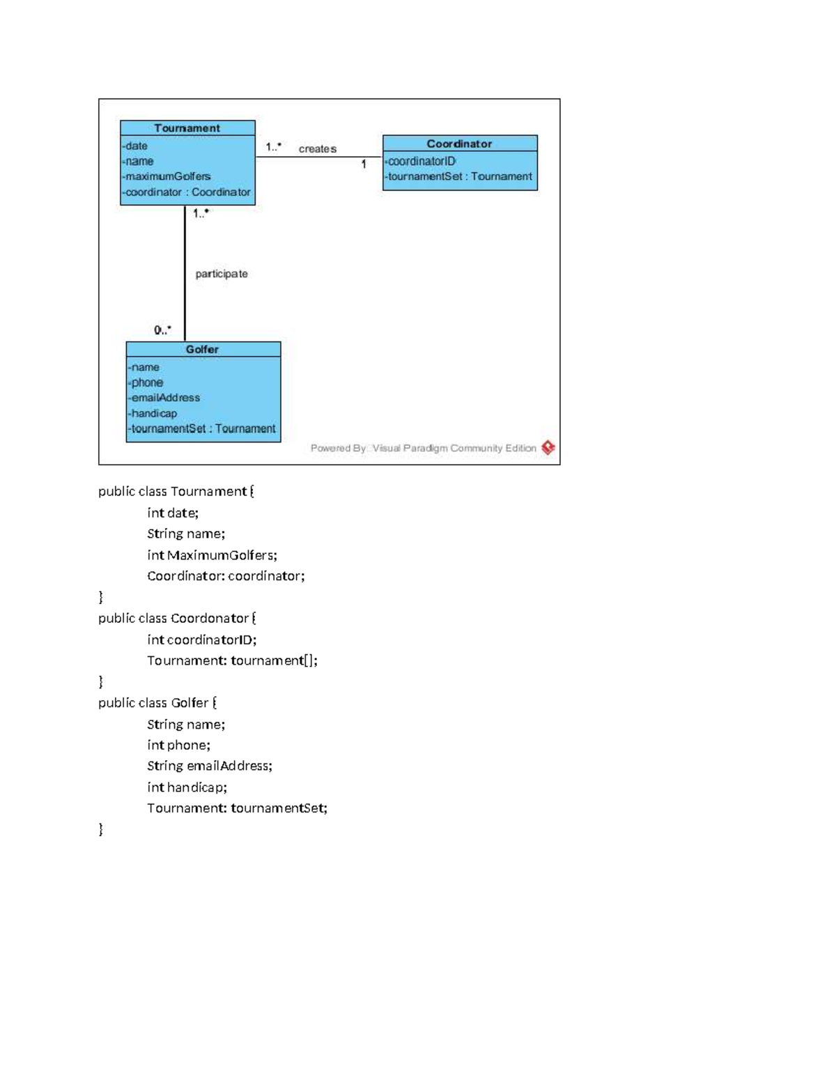 Lab2 - yfyfyfuyf - public class Tournament { int date; String name; int ...