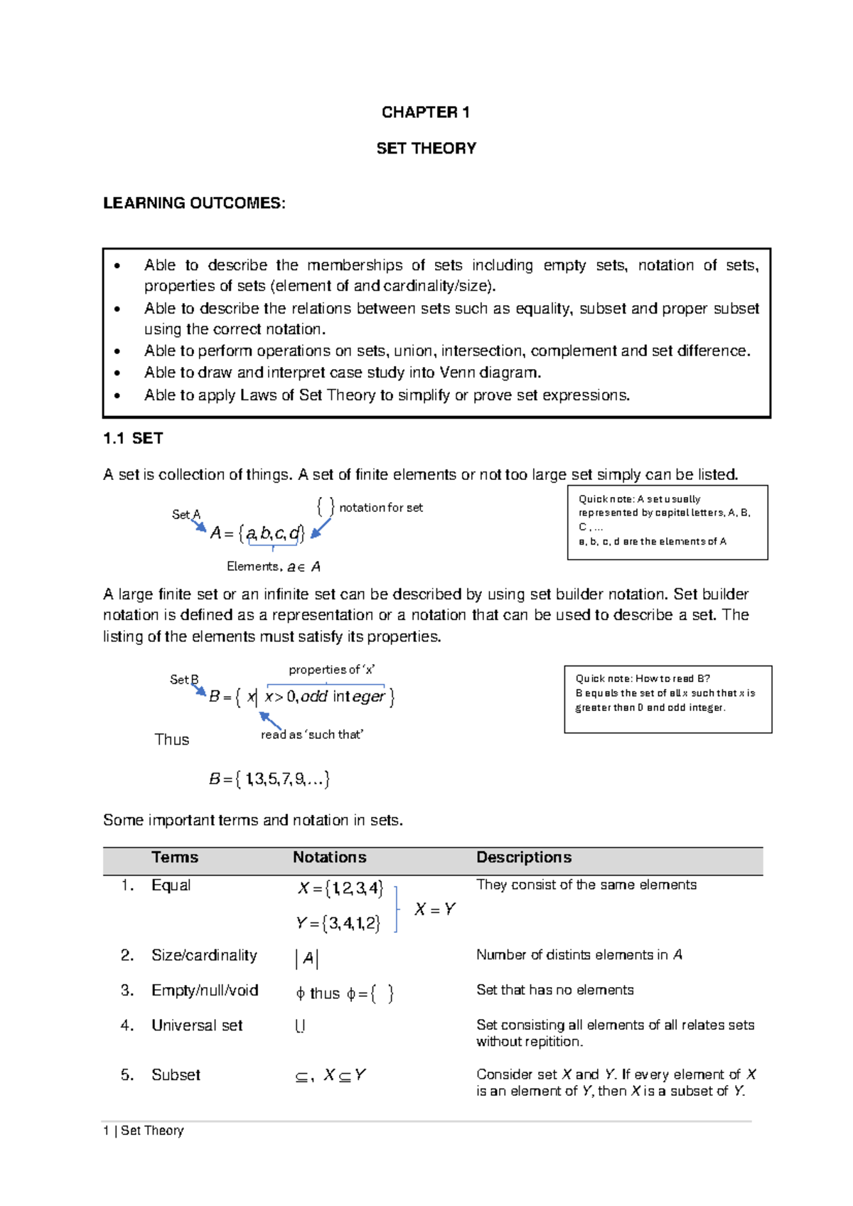 CHAPTER 1: SET THEORY - LEARNING OUTCOMES AND PROPERTIES - Studocu