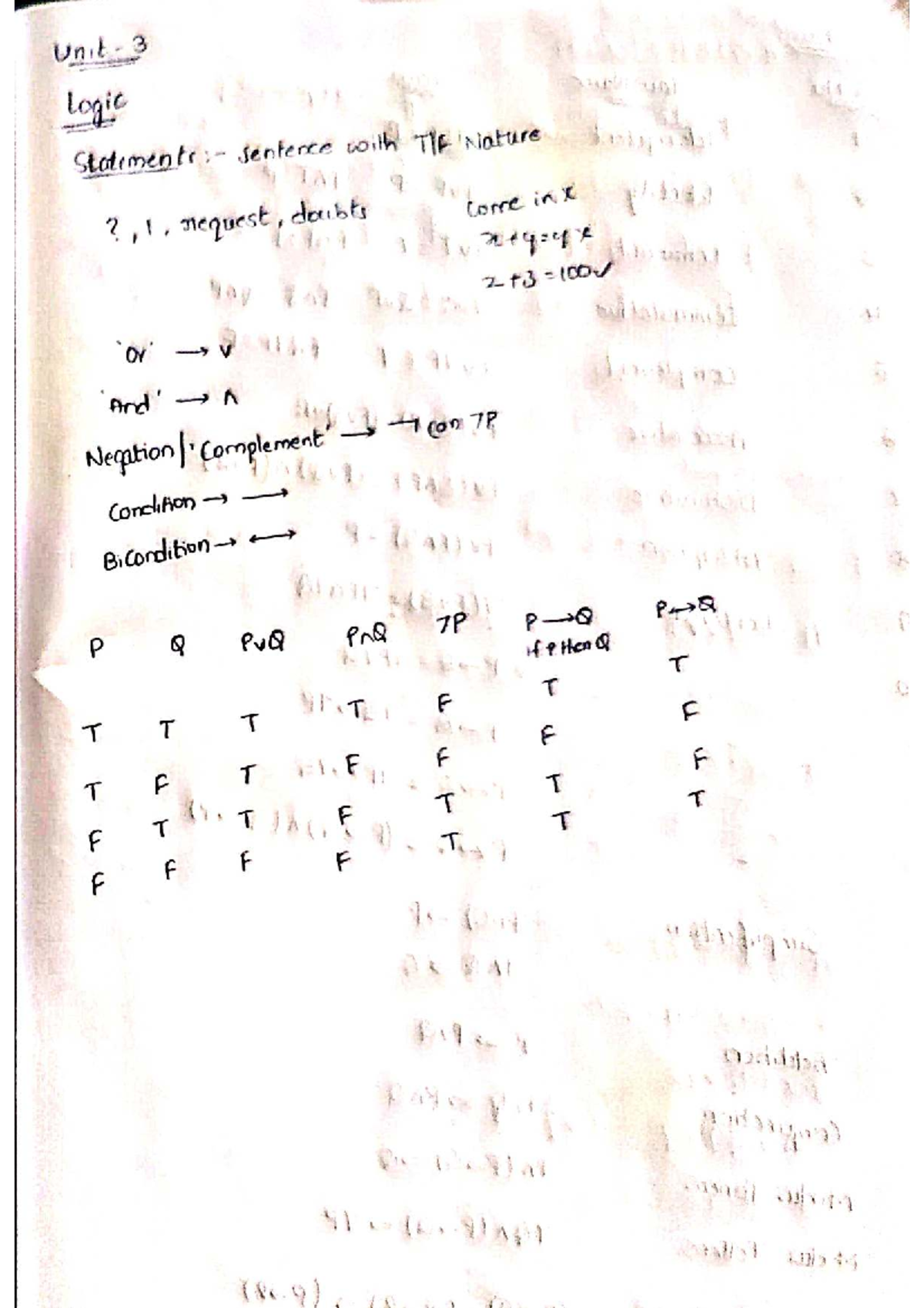 Unit 3: Logic Statements, Laws, and Proofs in Mathematics - Studocu