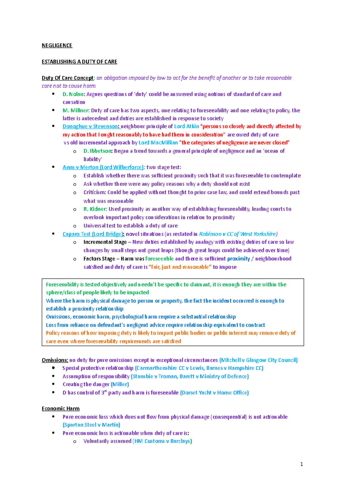 Tort Law - Negligence Duty of Care Revision Notes (Course Code: LAW123 ...
