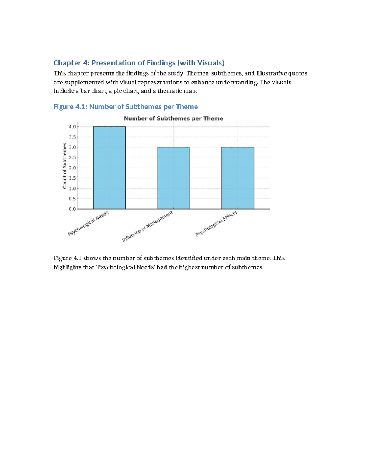Chapter 4: Presentation of Findings with Visuals - Data Analysis - Studocu