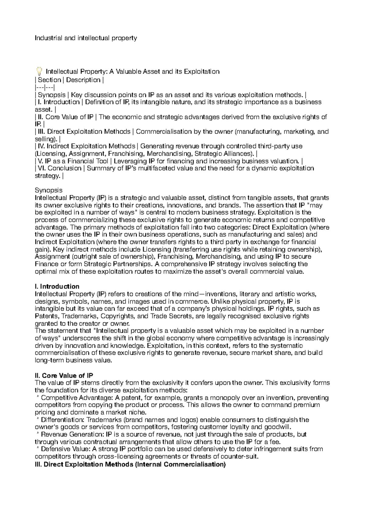 IP 101: Understanding Industrial & Intellectual Property Exploitation ...