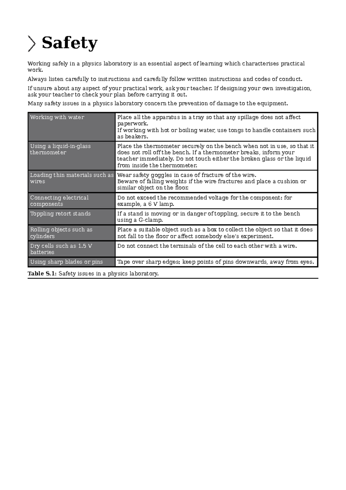 Generalguidelines - yup - Safety Working safely in a physics laboratory ...