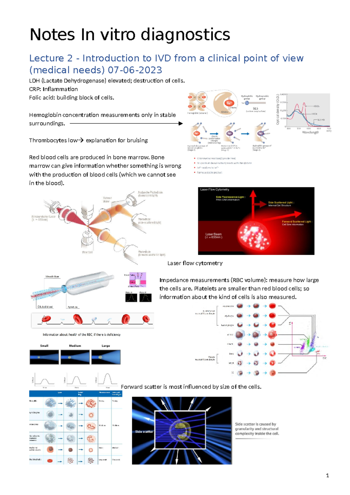 Lecture Notes on In Vitro Diagnostics (IVD) - Complete Overview ...