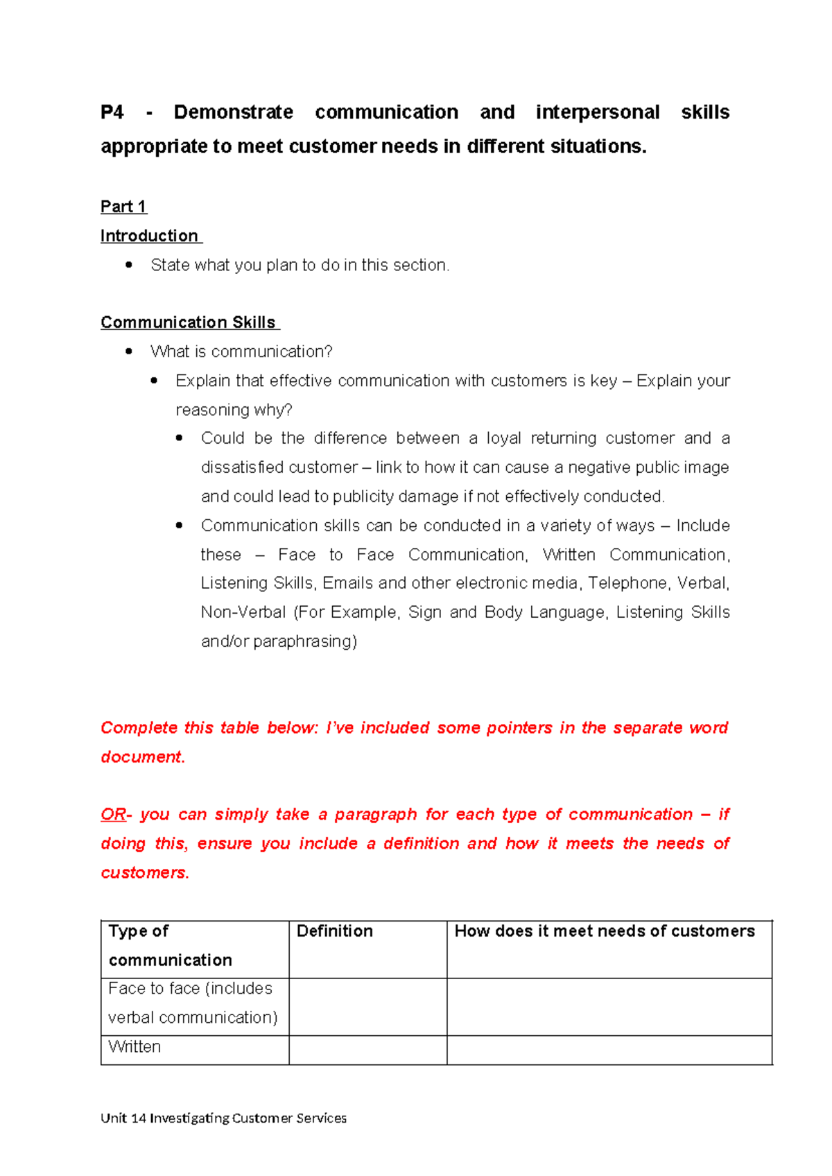 P4 - Communication & Interpersonal Skills in Customer Service - Studocu