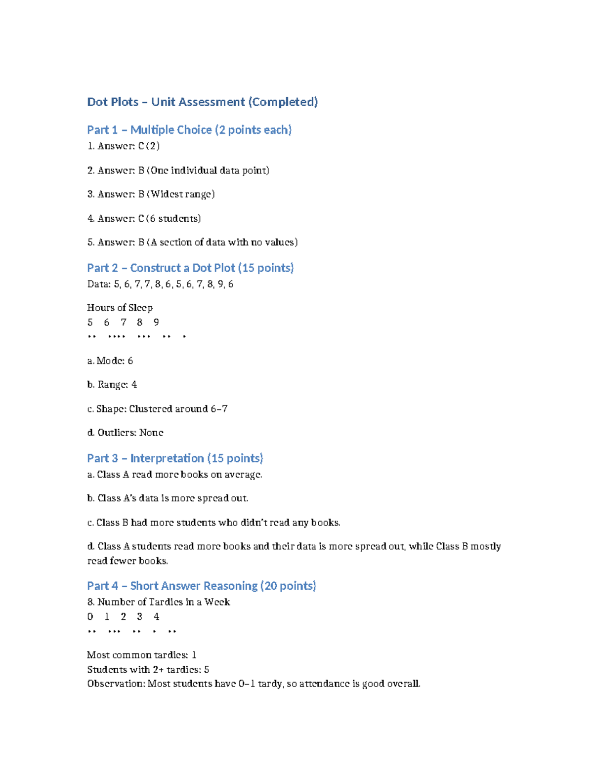 Dot Plots Unit Assessment (Completed) - MC & Constructed Responses ...