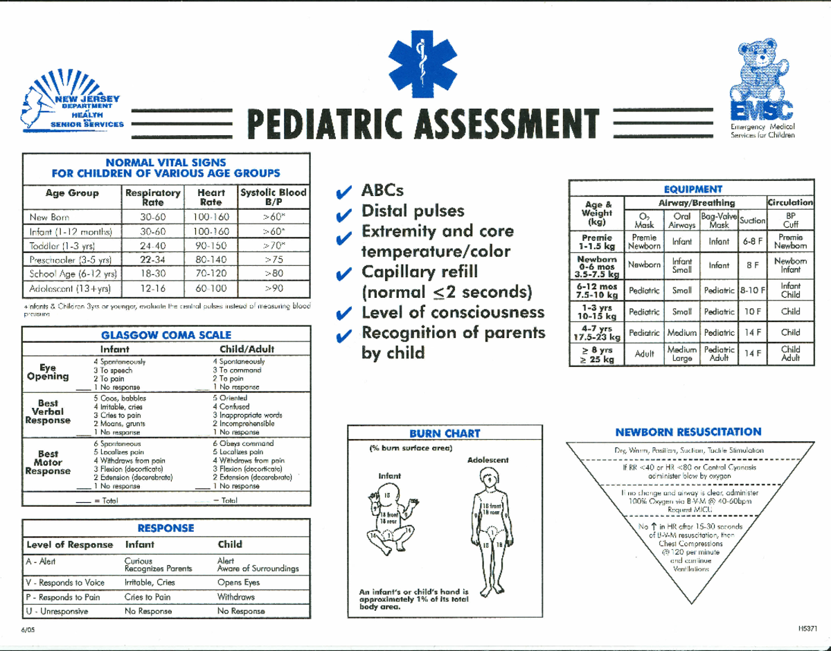 PEDS 101: Pediatric Vital Signs & Assessment Documentation - Studocu
