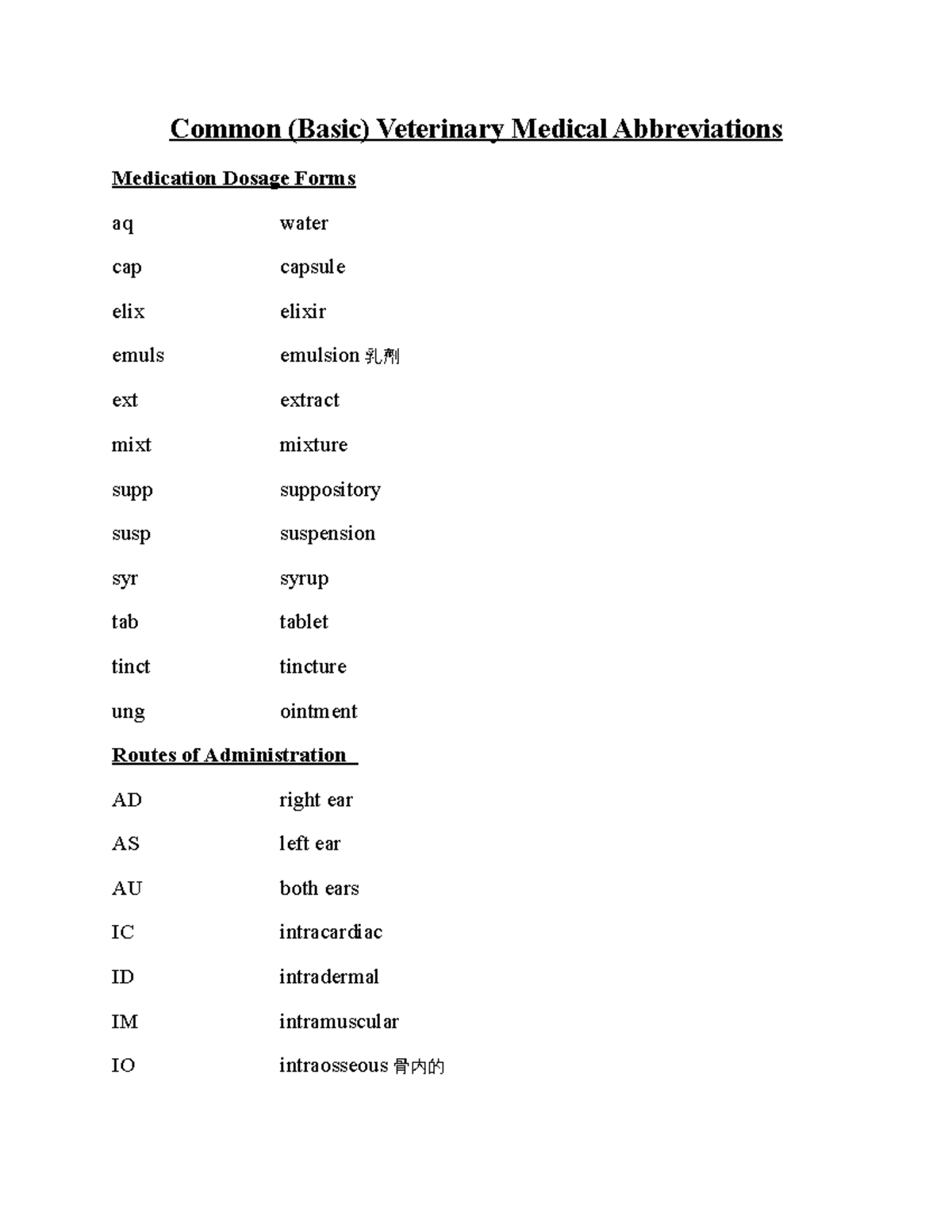 L1 Abbreviations List for intro to vet technology - Common (Basic ...
