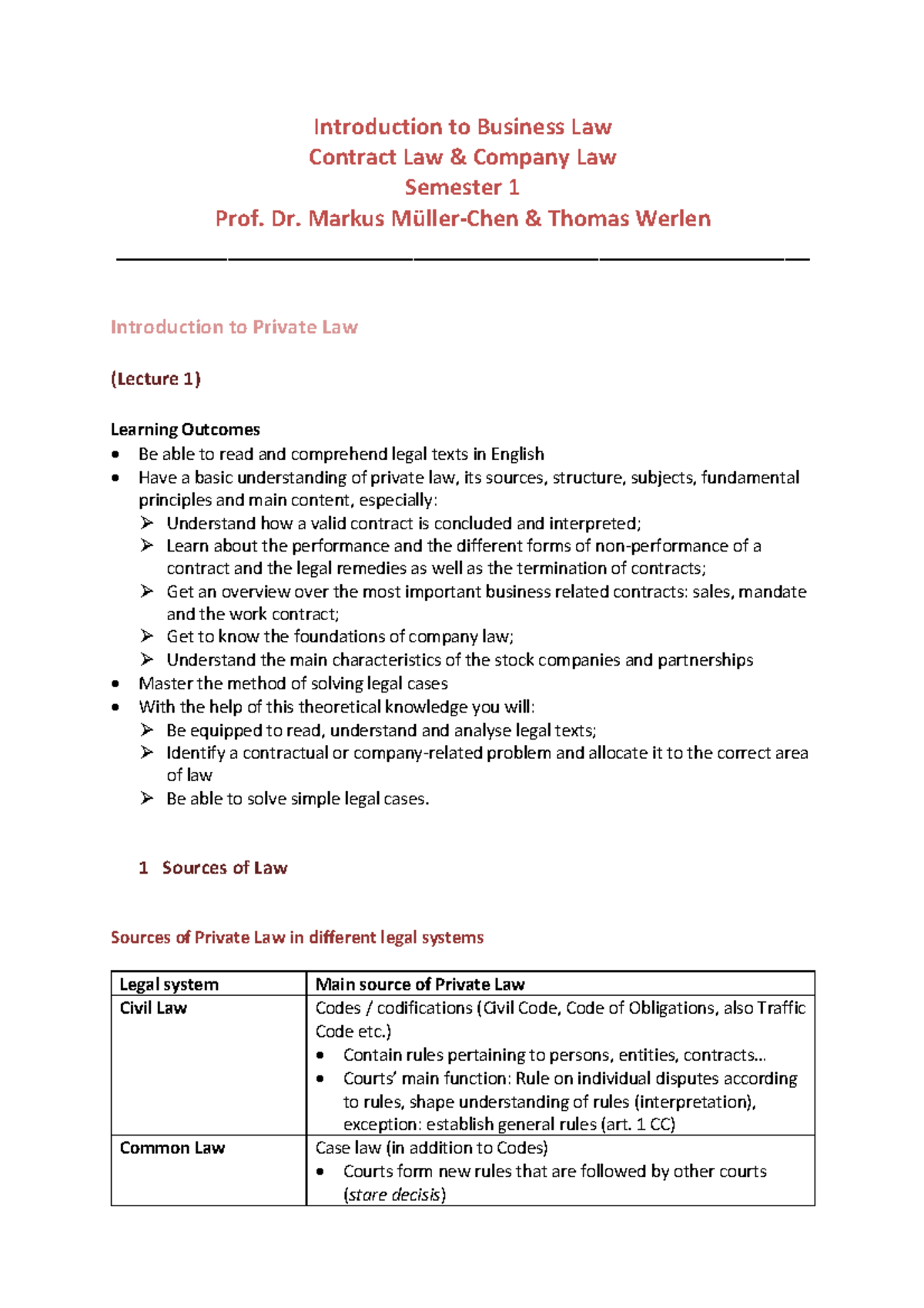 Introduction to Business Law: Key Concepts in Contract & Company Law ...