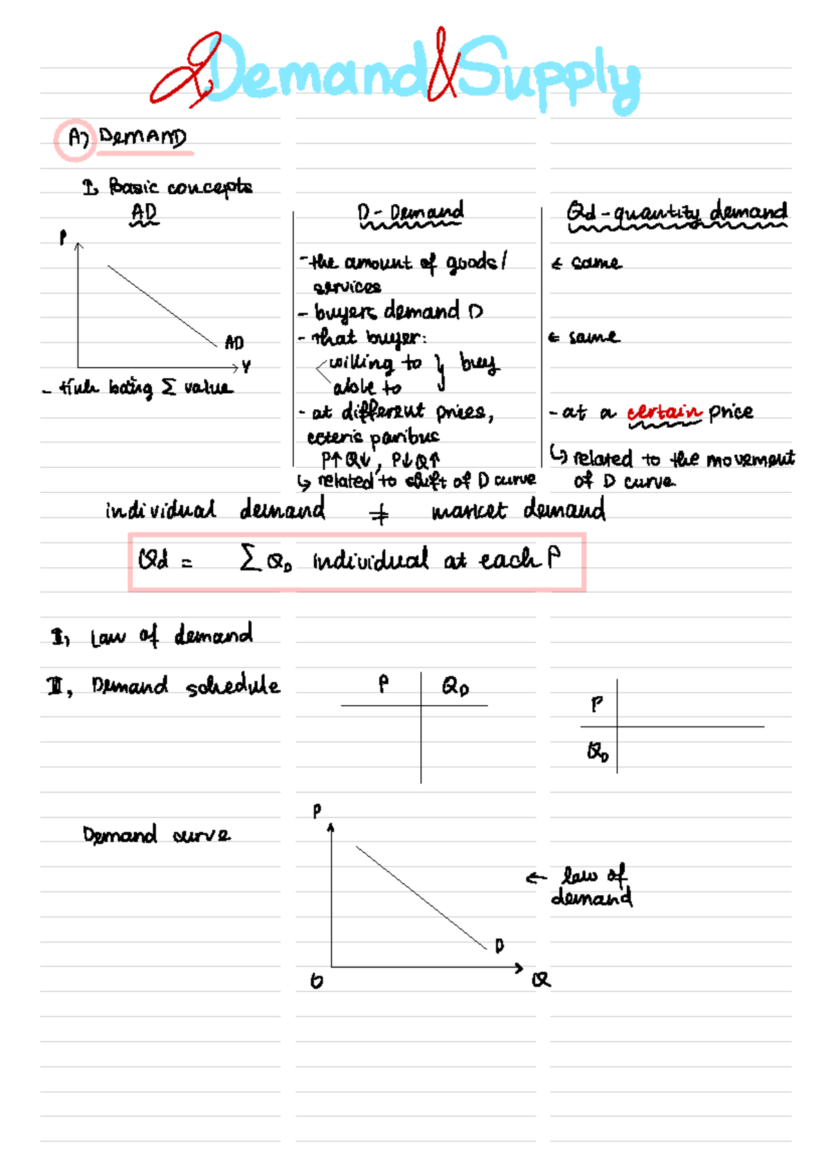 Chapter 2 - Demand and Supply Concepts in Economics (Course Code: - Studocu