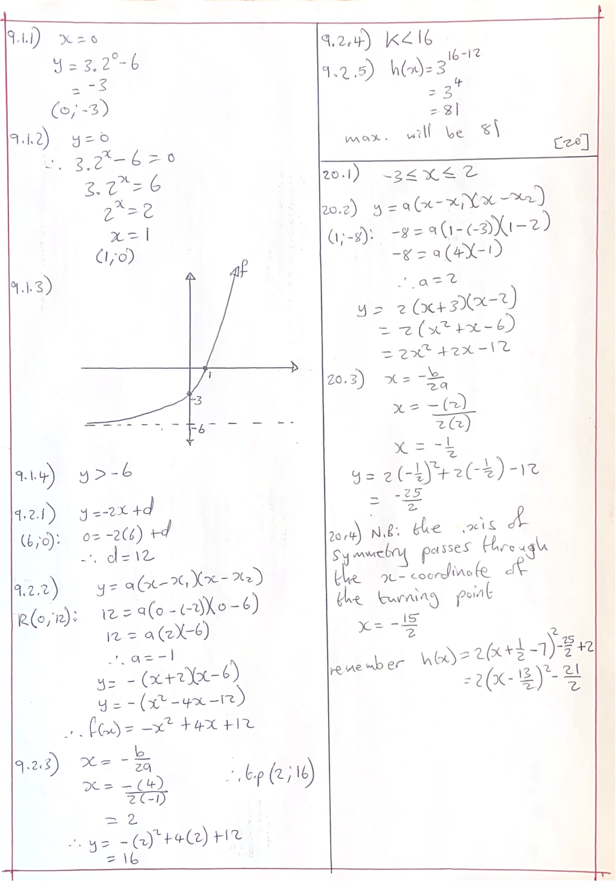 Gr11 Math Functions and Graphs Q9, Q20, Q47 Solutions Analysis - Studocu