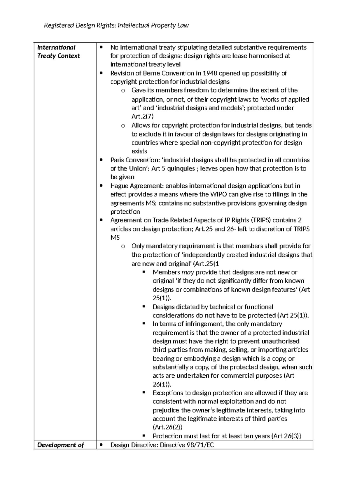International Registered Design Rights Overview: Key Treaties and ...