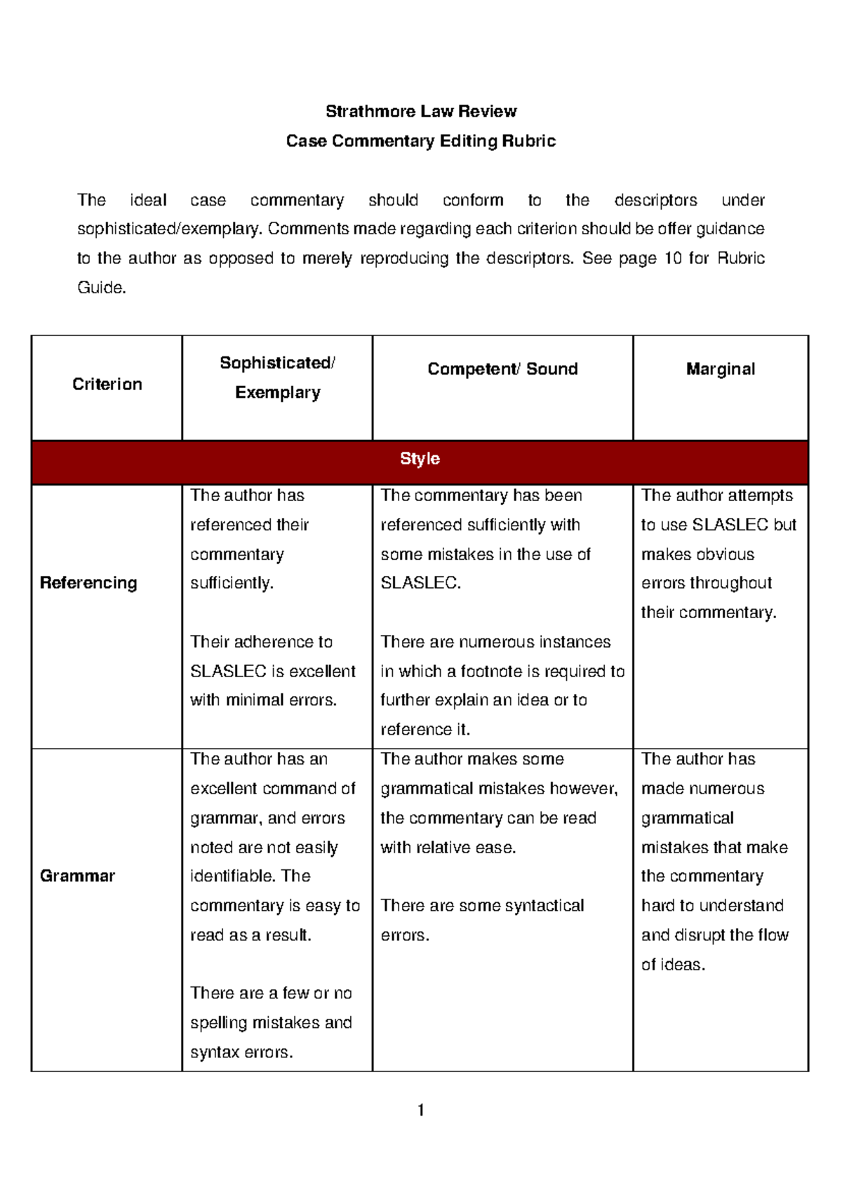 SLR Case Commentary Editing Rubric - Strathmore Law Review Case ...