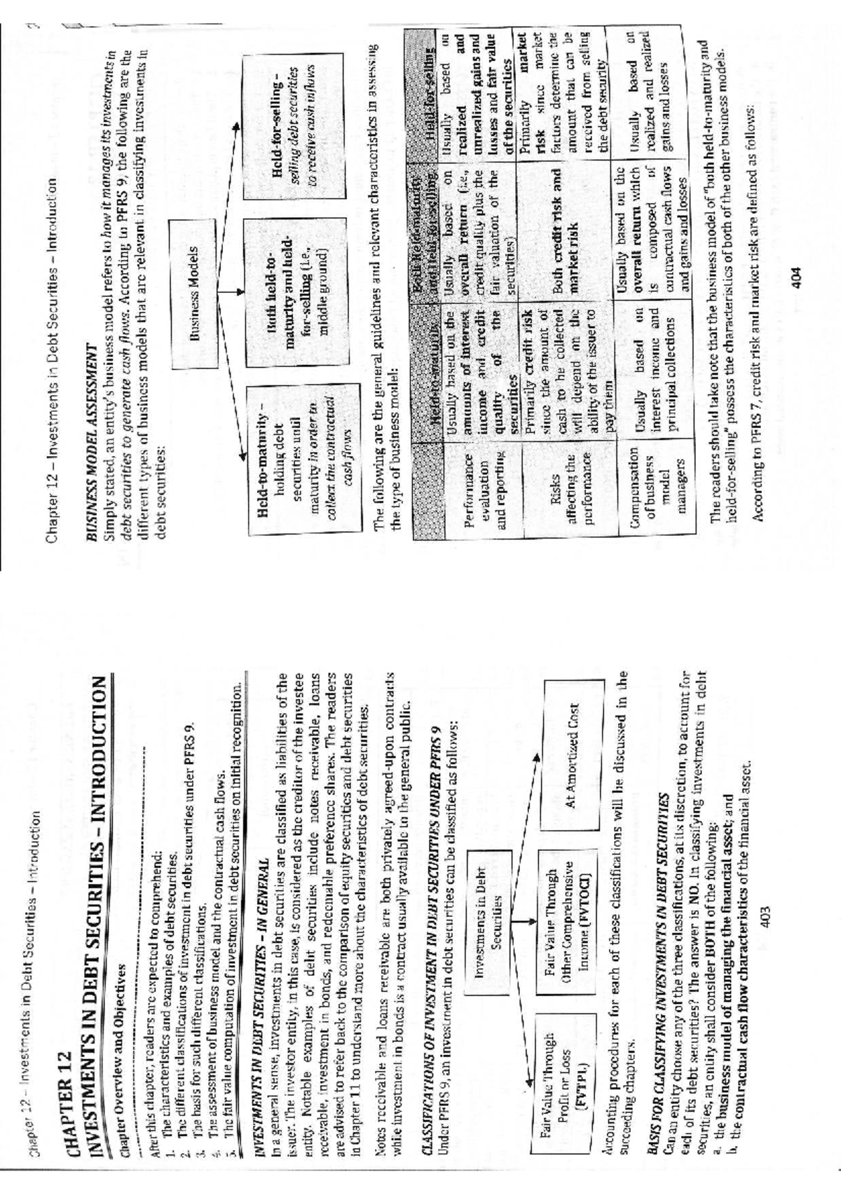 Chapter 12: Investments in Debt Securities Overview and Analysis - Studocu