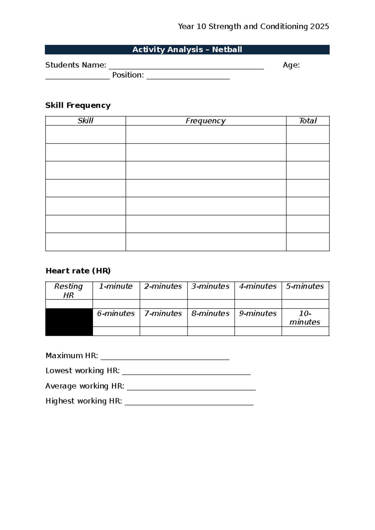 Activity Analysis - Netball handout - Year 10 Strength and Conditioning ...