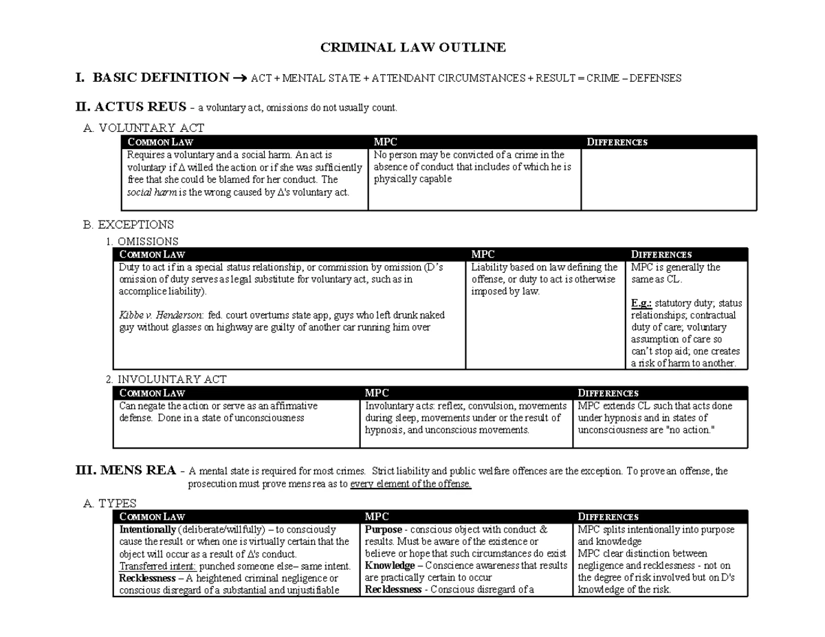 Process Recording Example Social Work Social Work Process Recording
