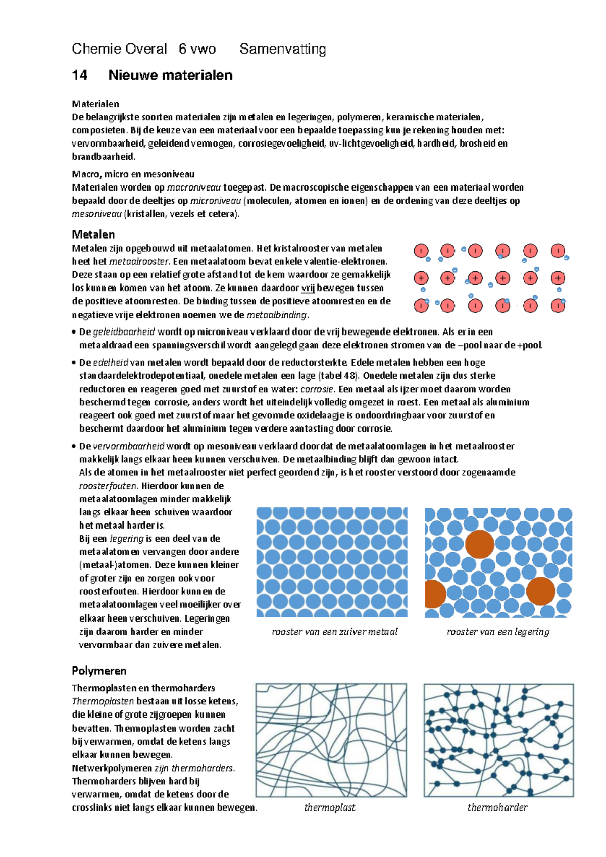 14 Nieuwe Materialen - Samenvatting Chemie Overal 6 VWO - Studeersnel