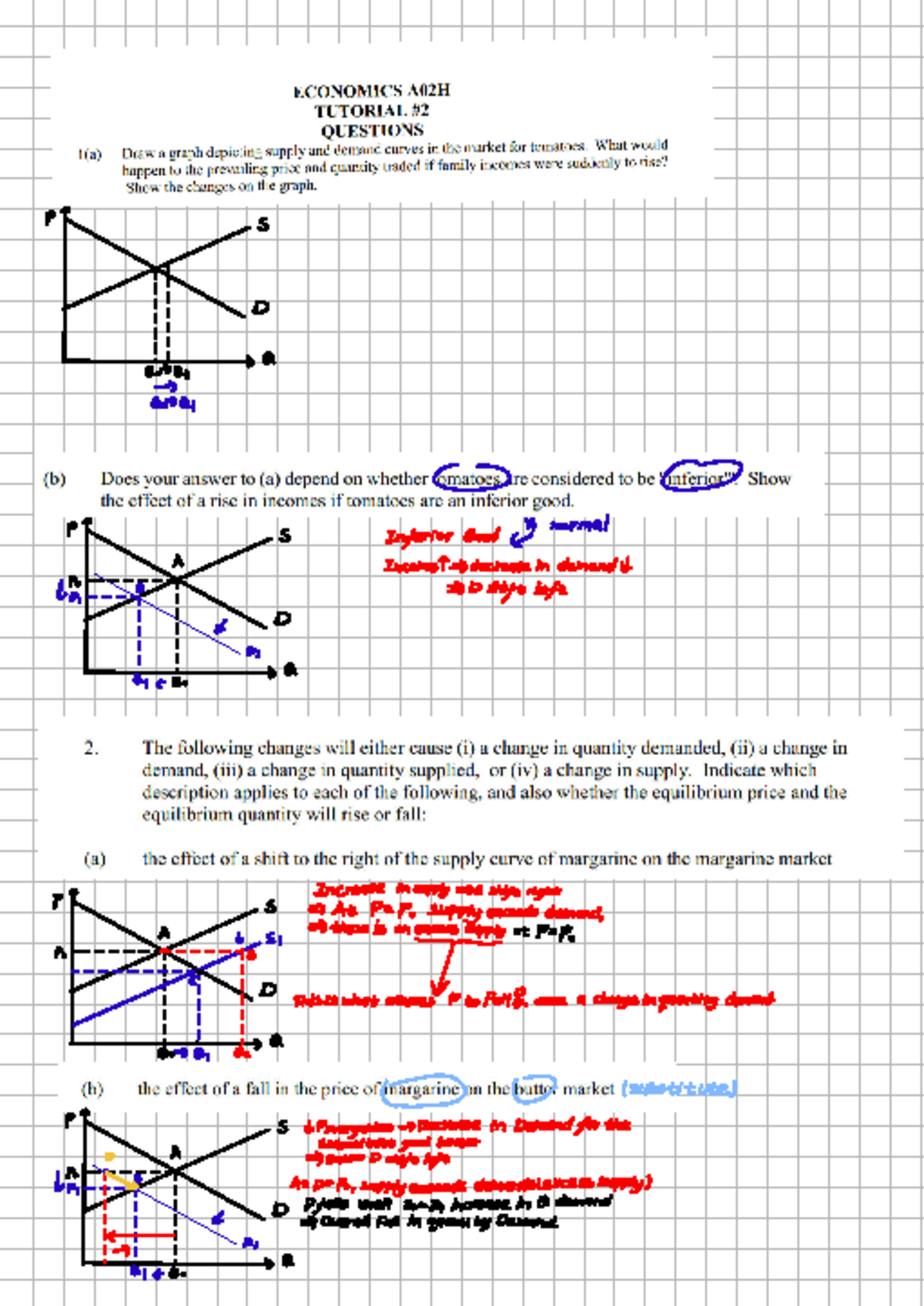 1 MGEA02 Tutorial notes - ECONOMICS A02H TUTORIAL QUESTIONS 1(a) Draw a ...