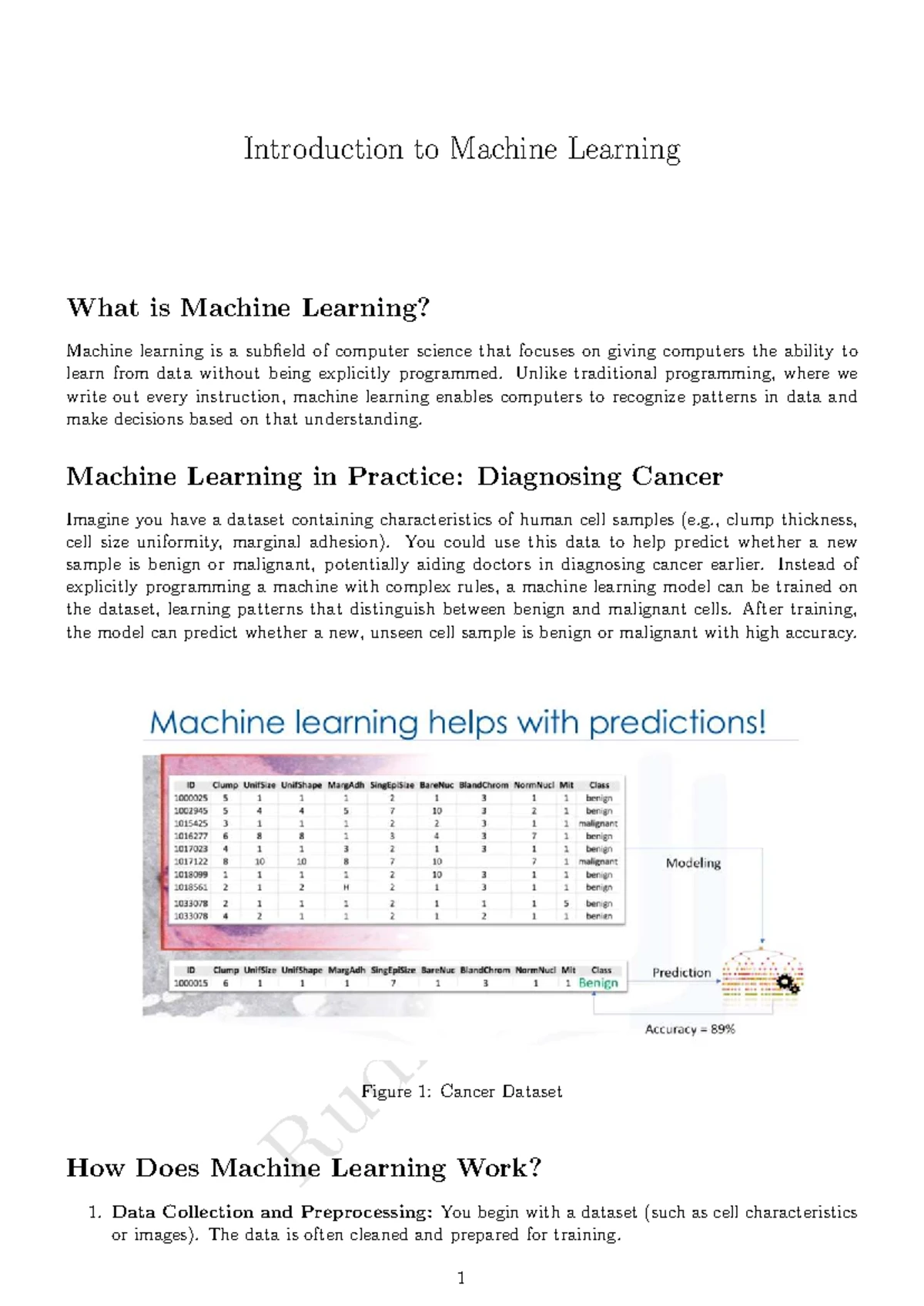 Machine Learning Syllabus: Introduction, Types, and Evaluation ...