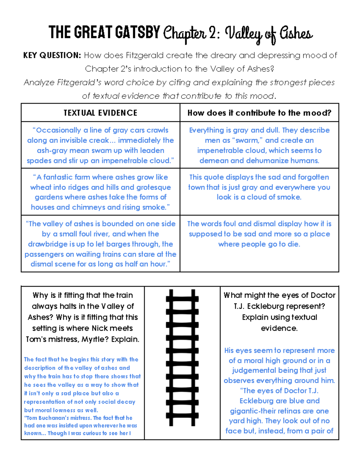 Gatsby Ch. 2 Valley of Ashes - THE GREAT GATSBY Chapter 2: Valley 