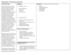 Study map for HTN - Pathos for all disease - Pathophysiology Study Map ...