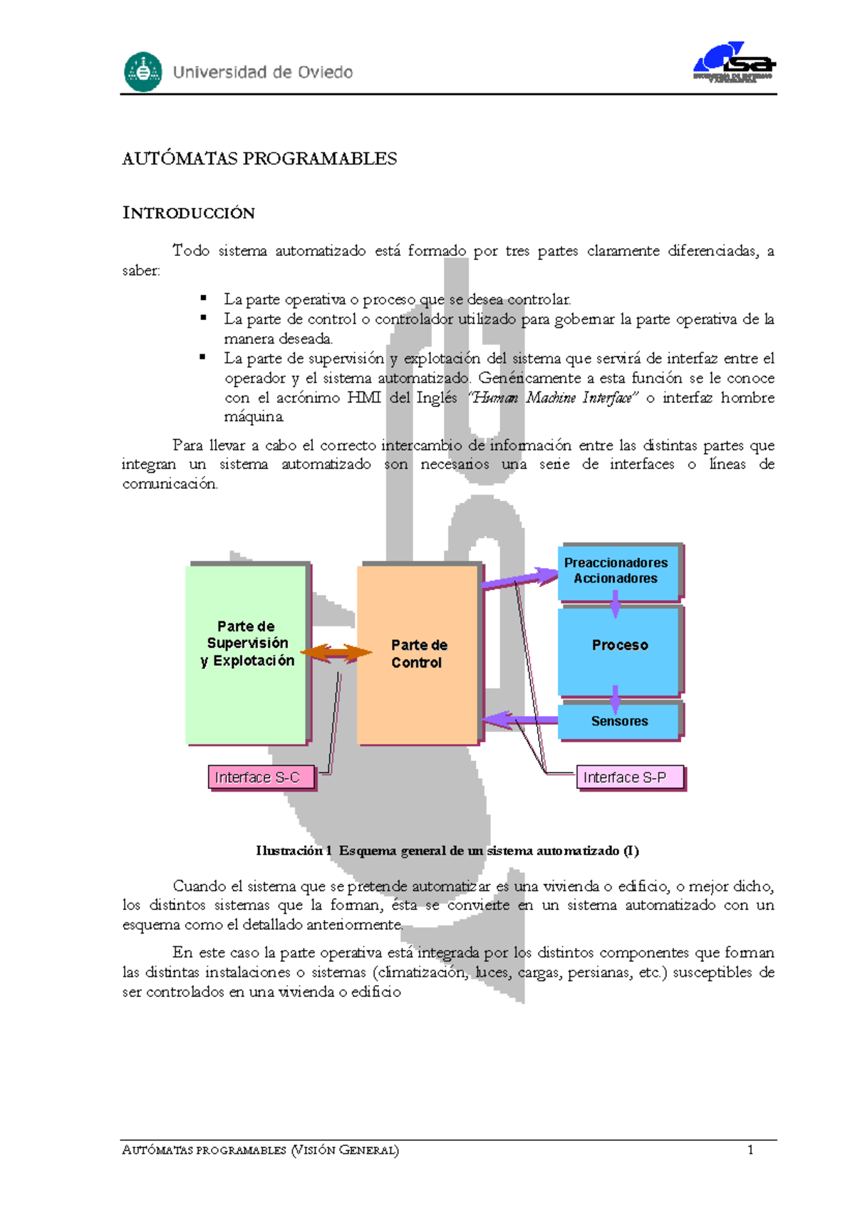 AUTÓMATAS PROGRAMABLES (PLC) - RESUMEN Y VISIÓN GENERAL - Studocu
