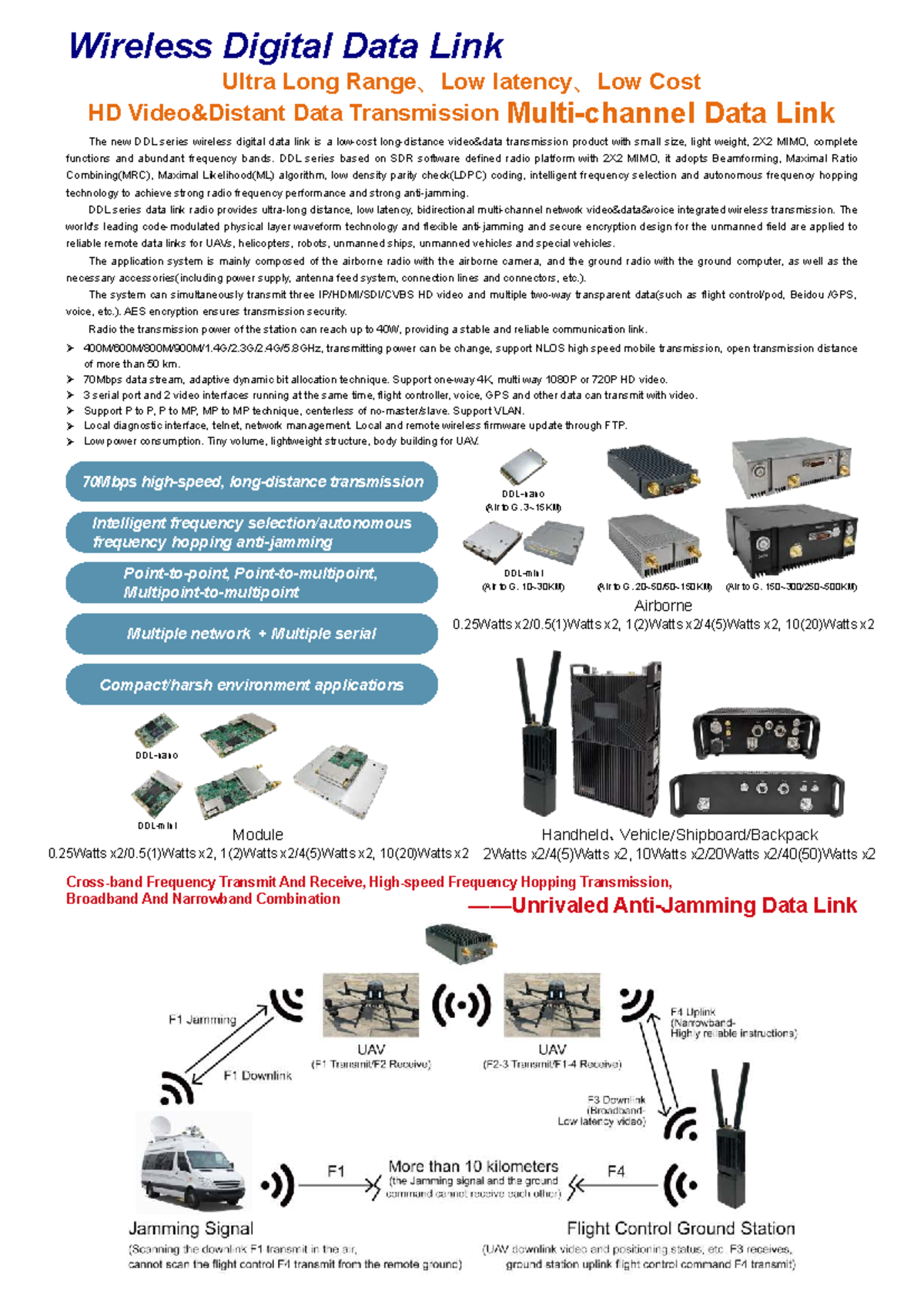 DDL Series Wireless Digital Data Link Overview and Features - Studocu