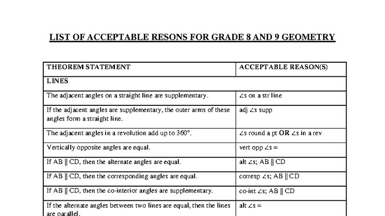 Acceptable Geometry Reasons for G8 & G9 (CAPS) - Studocu