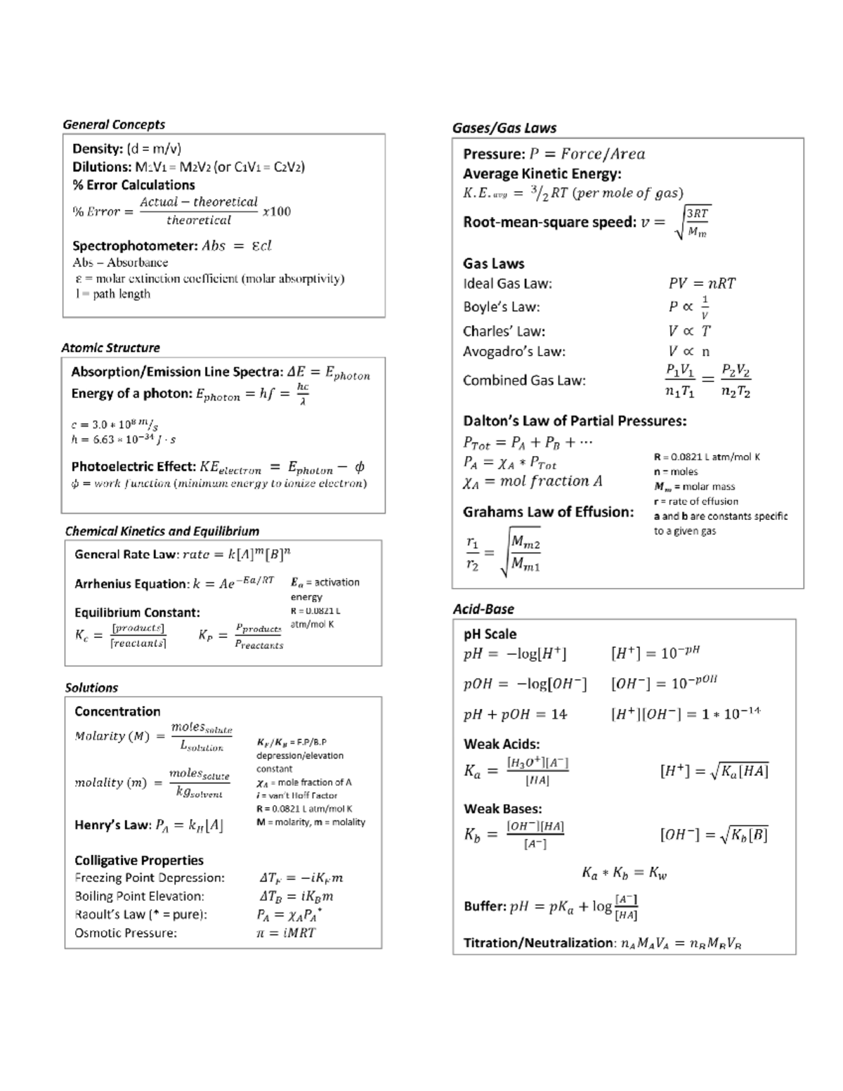 Analytical Reference sheet - CHE 152H - Studocu