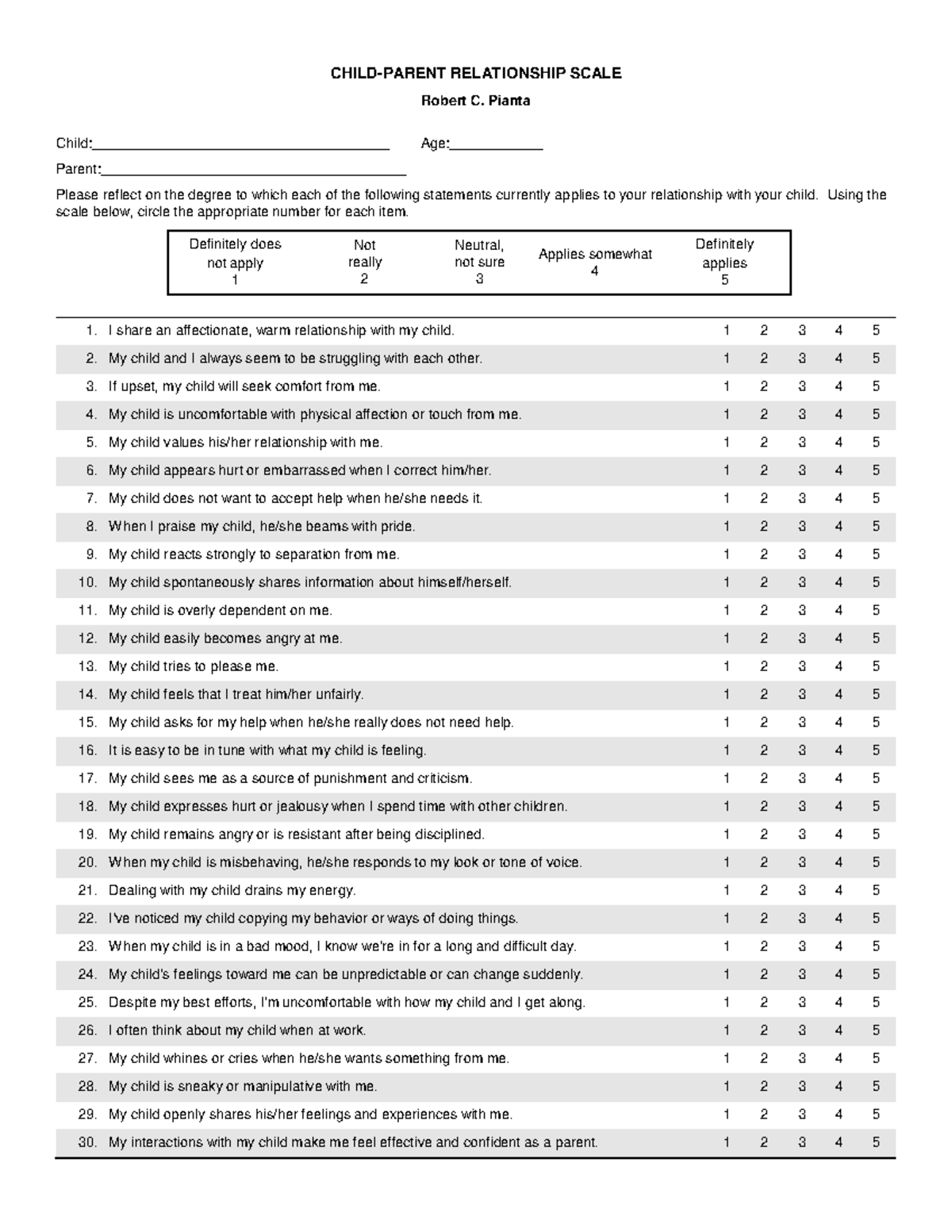 Cprs - Child-Parent Relationship Scale Test Overview and Scoring Guide ...
