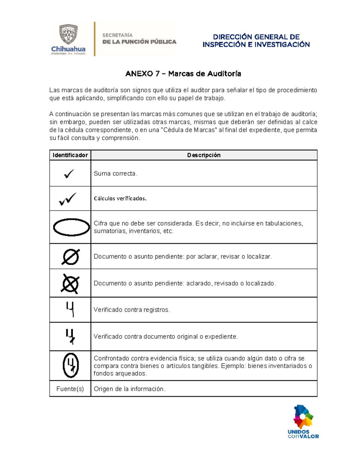 Marcas de auditoría: guía para procedimientos de inspección y ...