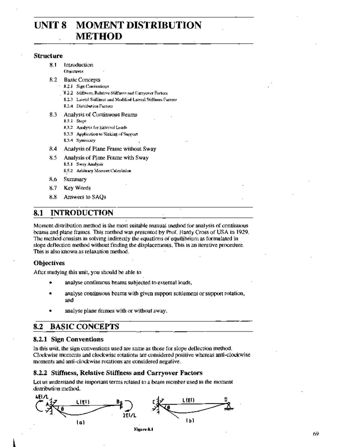 UNIT 8 - Moment Distribution Method Lecture Notes - Studocu