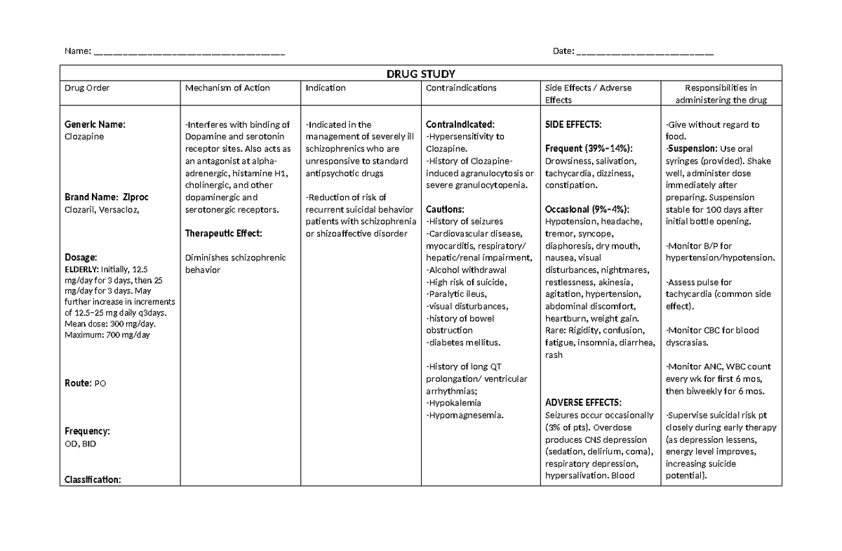 Drug-Study-Psychiaa - DRUG STUDY Drug Order Mechanism of Action ...