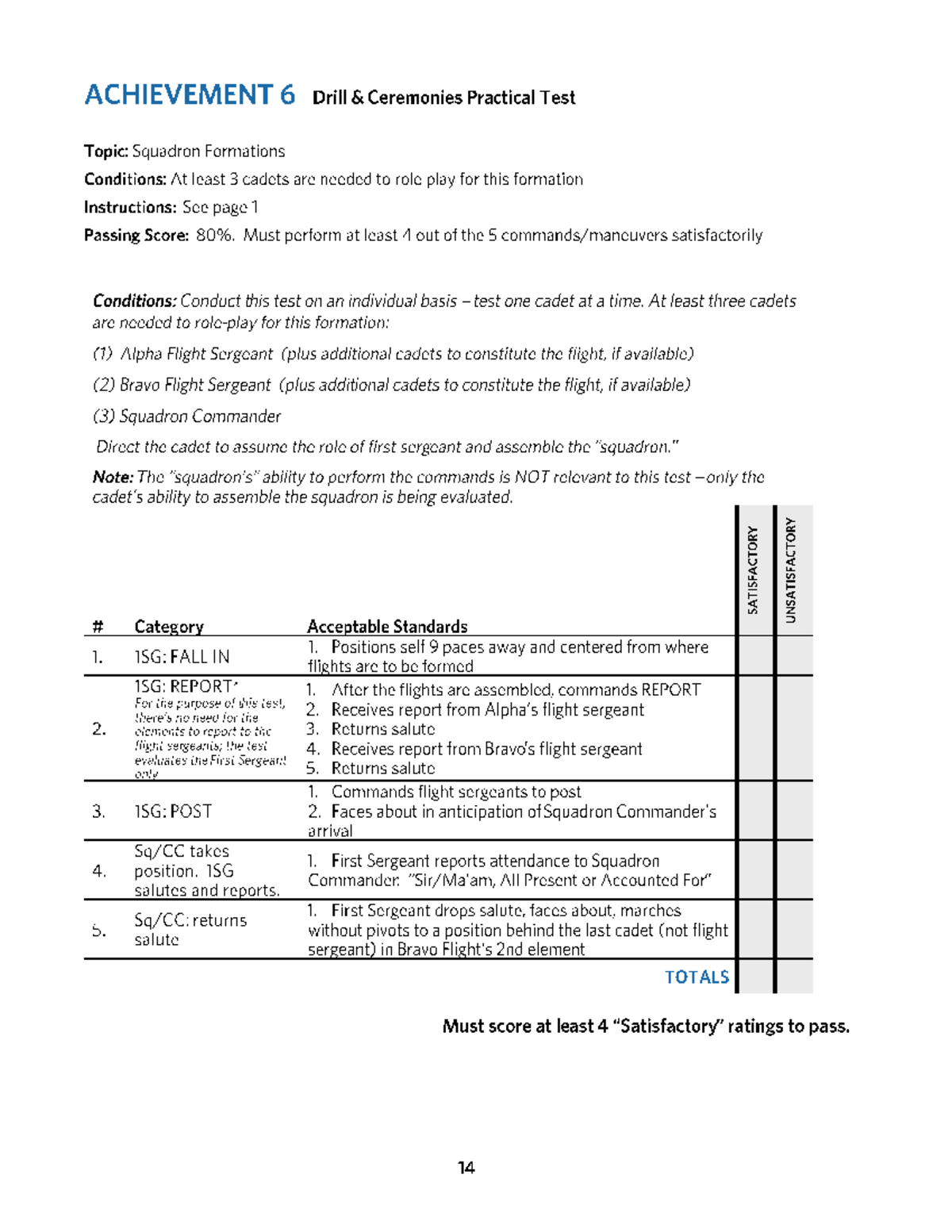 Achievement 6 Drill Test Papers: Squadron Formations Practical ...