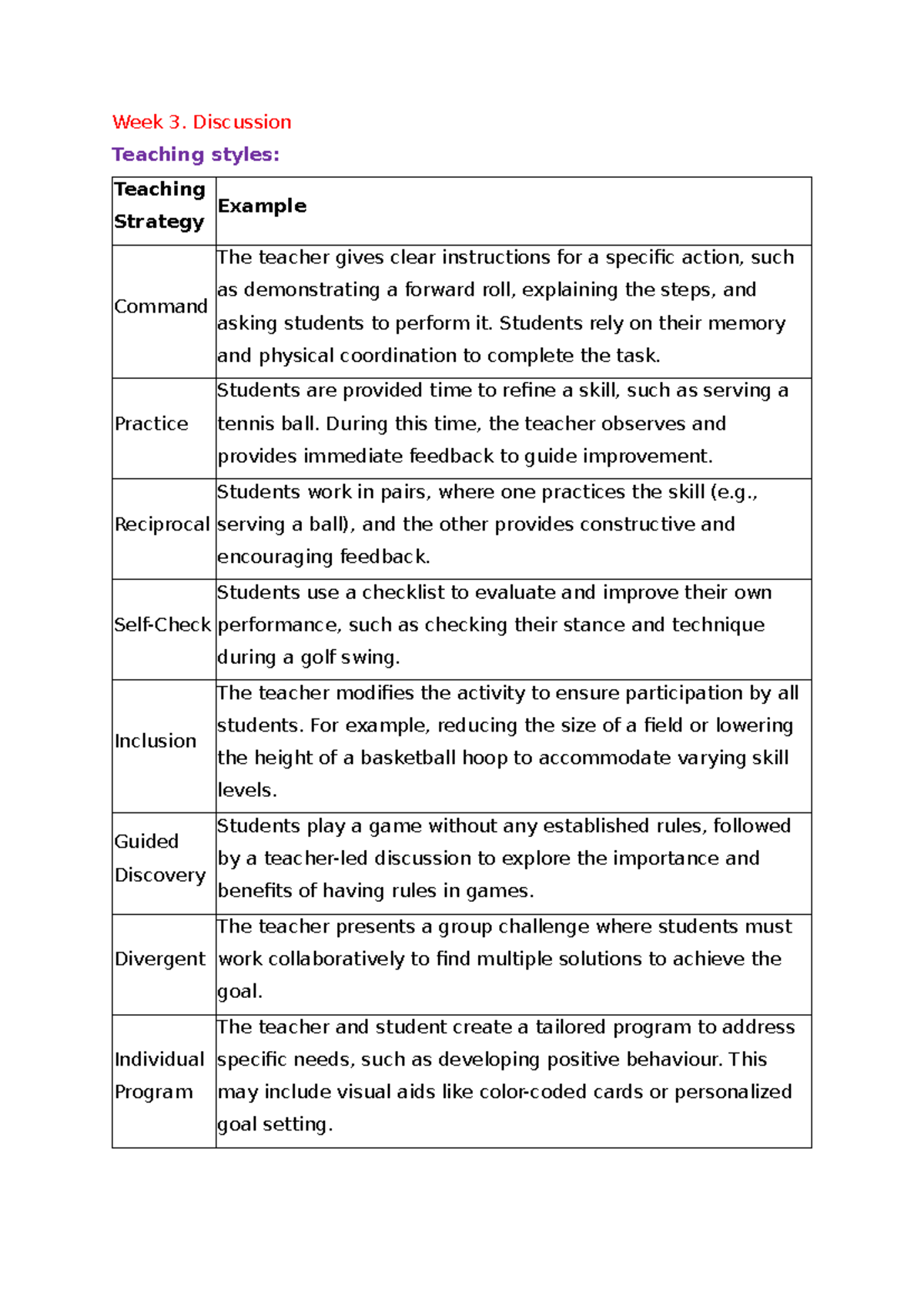 Week 3 - Lecture notes week 3 - Week 3. Discussion Teaching styles ...
