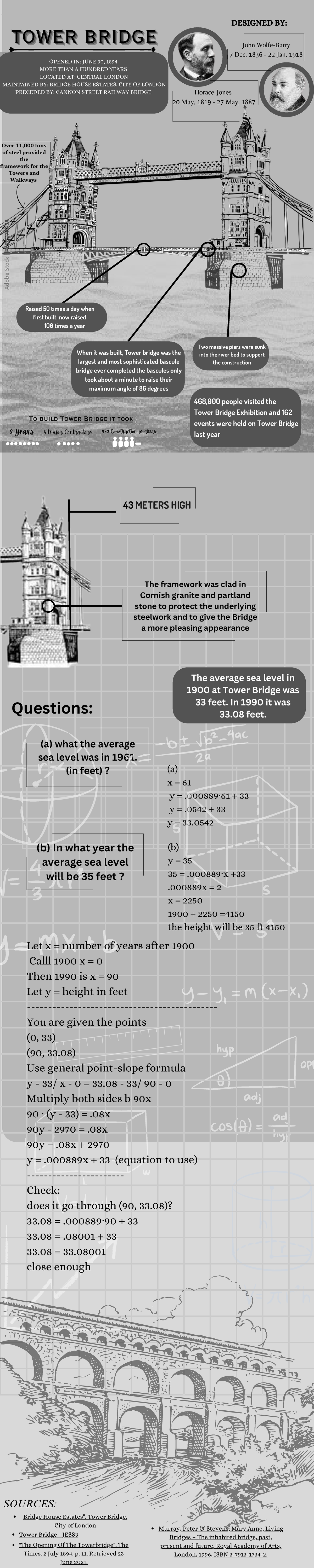 E TECH Infographics EM - Overview of Tower Bridge Structure & Design ...