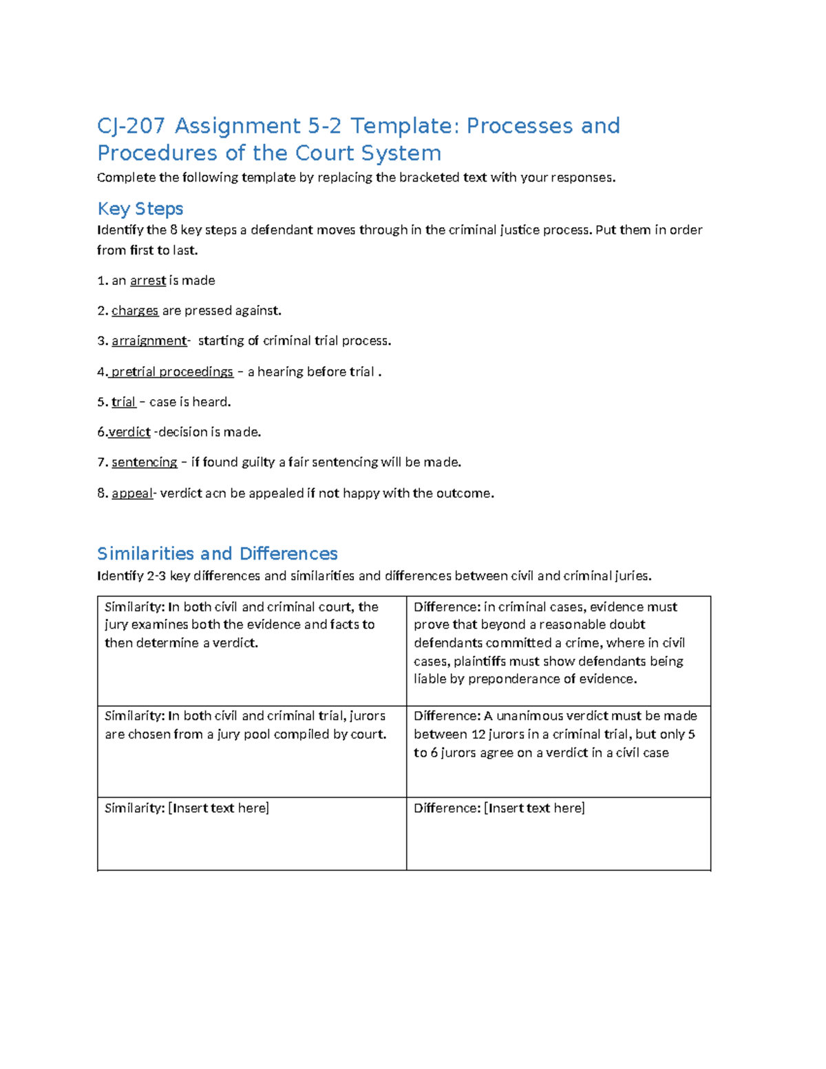 CJ-207 Assignment 5-2 Template: Court Processes and Procedures - Studocu