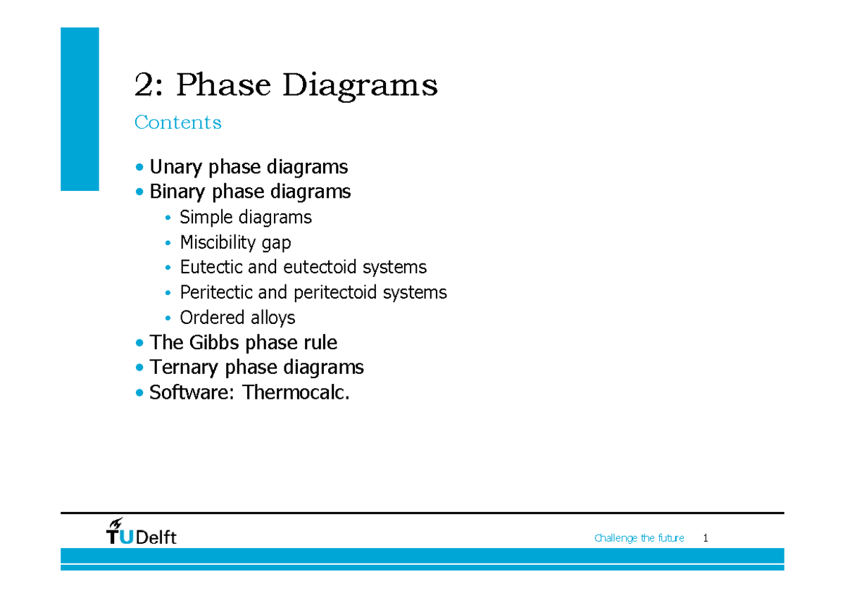 Equilibrium Binary Phase Diagram Of Umo System 18