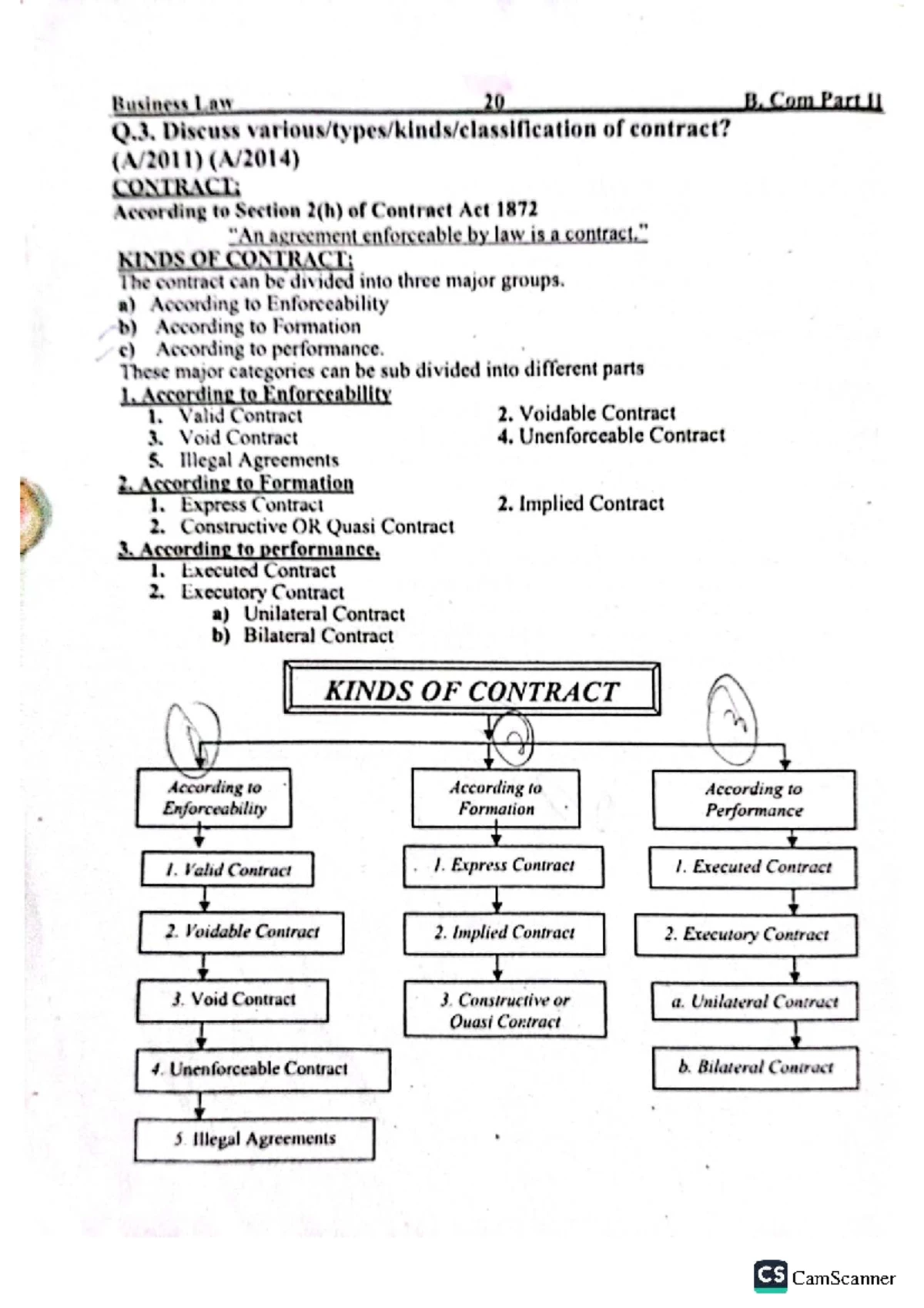 BSAT-305 Public Finance Course Overview and Key Concepts - Studocu