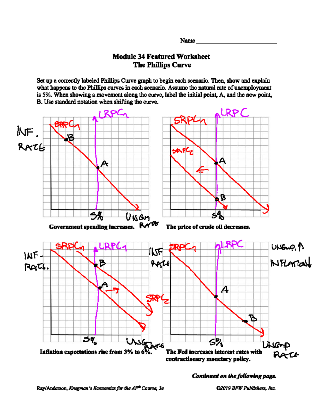 Module 34 Worksheet - AP MACRO: The Phillips Curve Analysis - Studocu