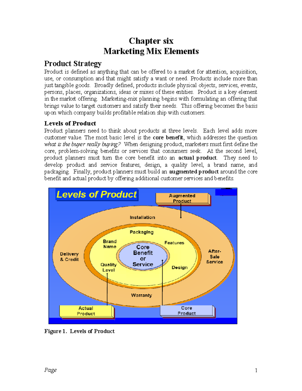 Unit 6 Marketing Mix Principles - Chapter 6 Notes - Studocu