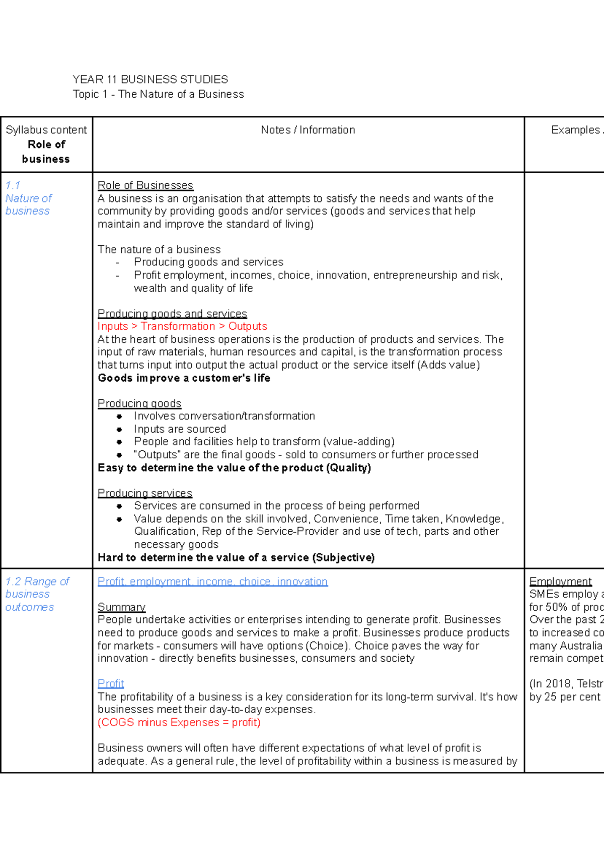 YEAR 11 BUSINESS STUDIES Topic 1: The Nature of a Business Notes - Studocu
